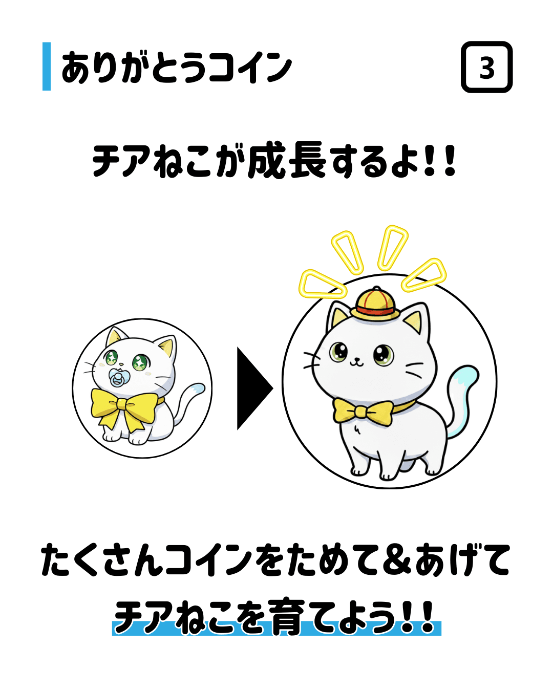 ゲーミフィケーション説明 4