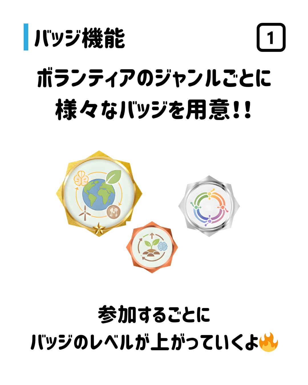 ゲーミフィケーション説明 6